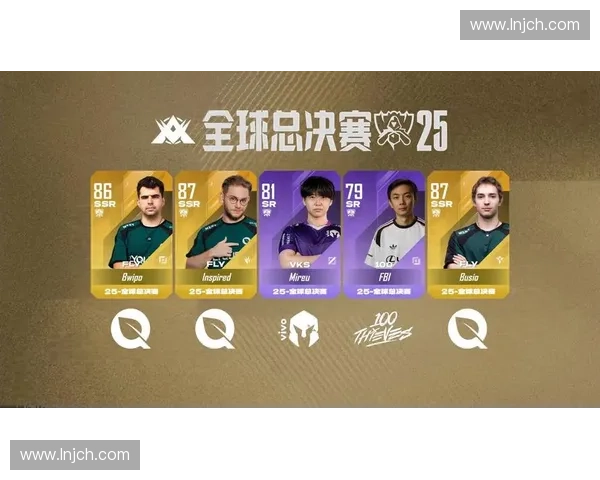 LOL外媒评测全面分析 游戏设计创新与电竞赛事影响力深度解析